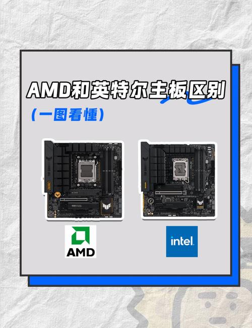指南，AMD电脑配置215入门指南，从基础到高级