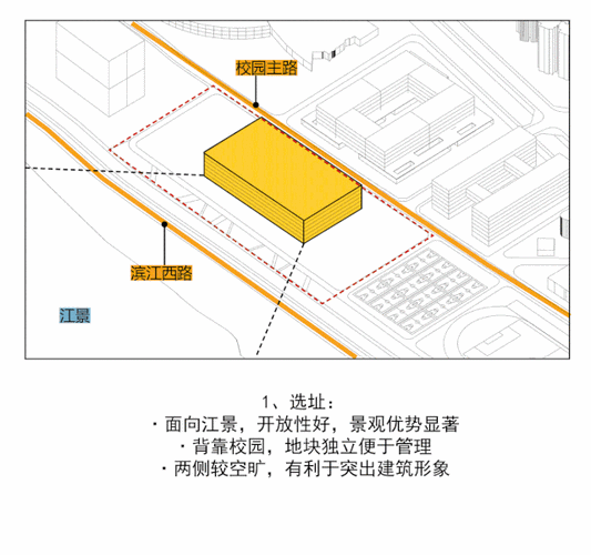 江门网站建设费用解析-从零到满价规划