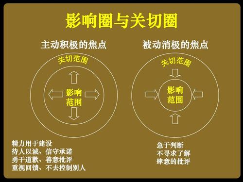 左优网络，如何高效提升网站搜索排名？你的指南