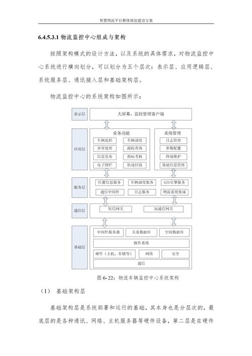 网站建设思路方案