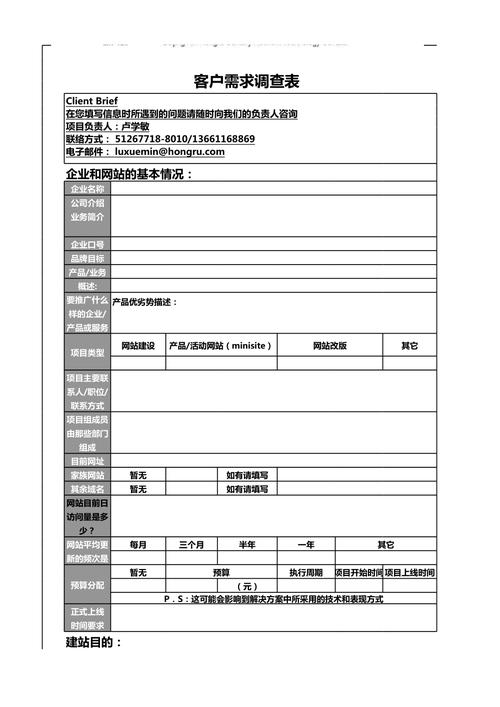 一、网站的基本需求