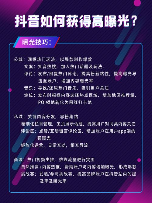 优化抖音搜索策略，记录用户浏览量数据，提升曝光率