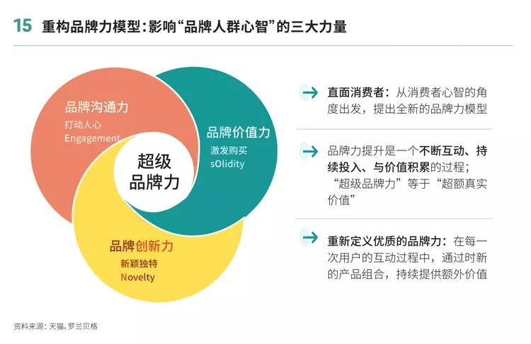 如何在数字时代高效进行网络整合推广？从SEO到合同管理，everything you need to know！