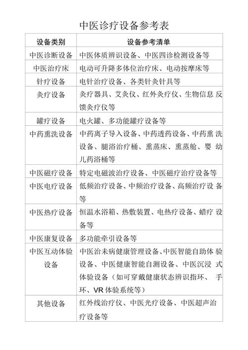 命道师必备设备清单，从硬件到软件的全攻略