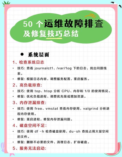 电脑故障与维护，从故障分析到解决方案的全面指南