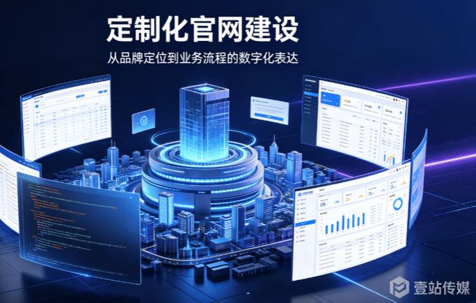 锦州网站建设，让互联网成为你的企业竞争力