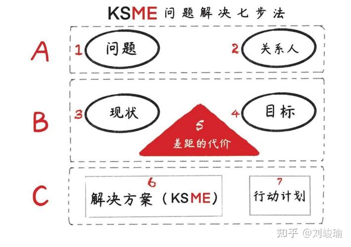 增光路,提升网站性能的高效解决方案