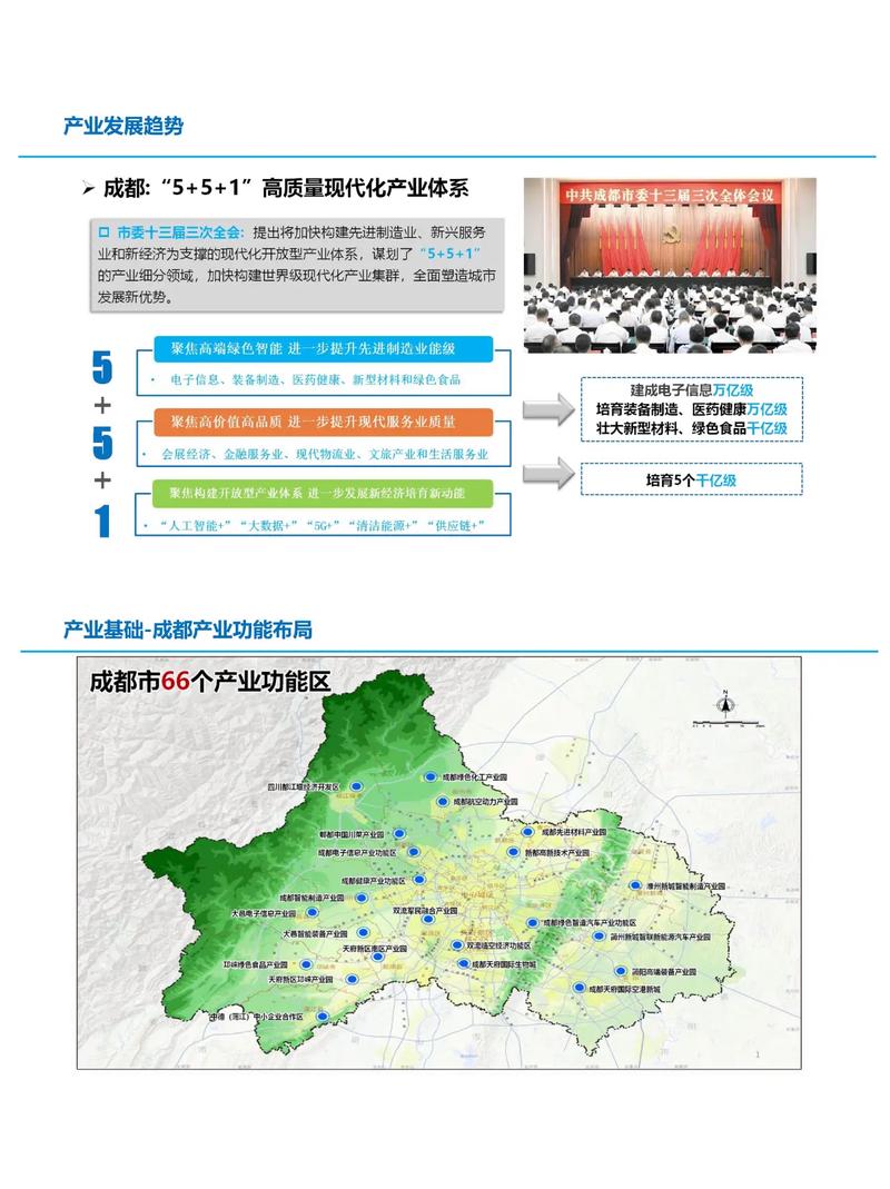 成都网络行业，机遇与挑战，你的未来在哪？