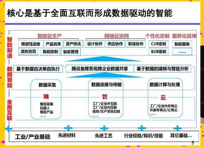 番禺互联网发展新势力，构建数字化转型的未来