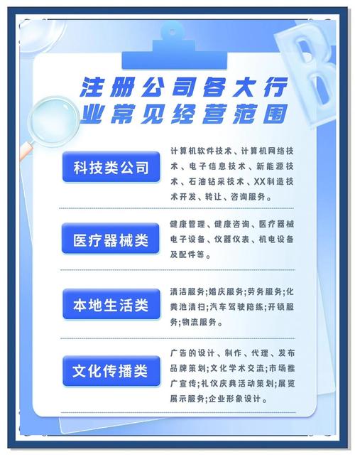 dy业务区是什么意思