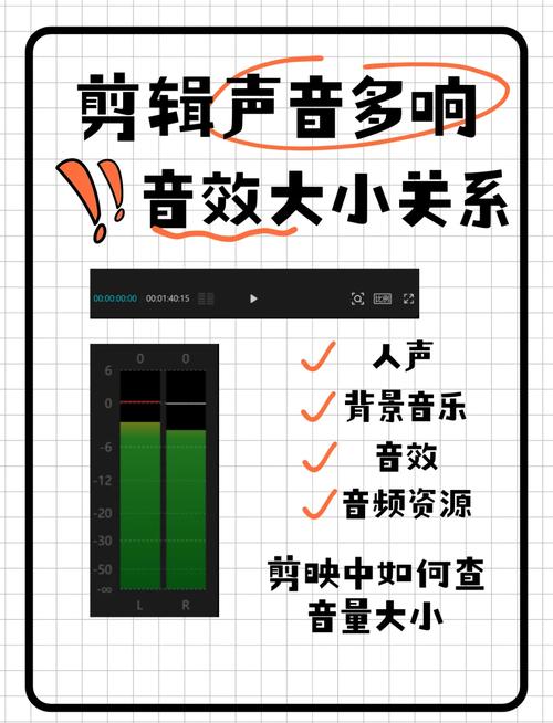 音效优化，从零到成熟的实用指南