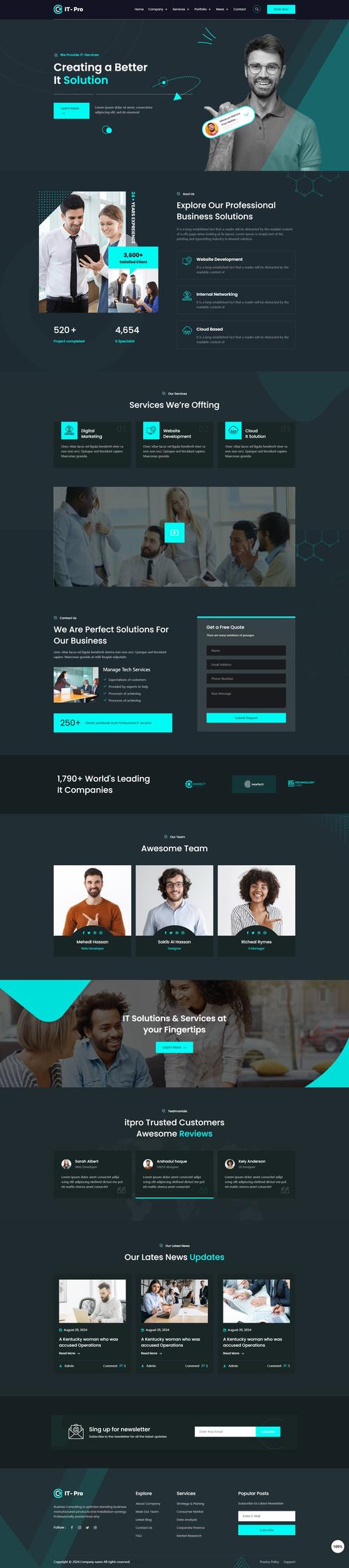 服务公司网站的最佳实践，从设计到运营，Everything You Need to Know