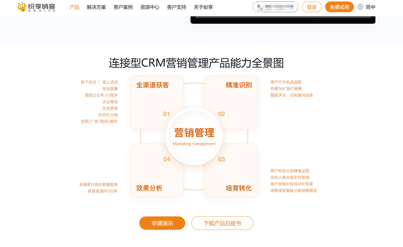 从零开始构建自动化邮件订阅系统,你的高效营销工具