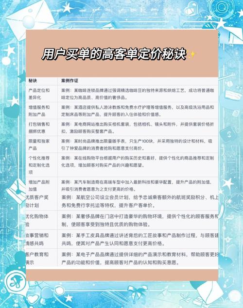 自助下单，如何在KSSB平台轻松提升业务