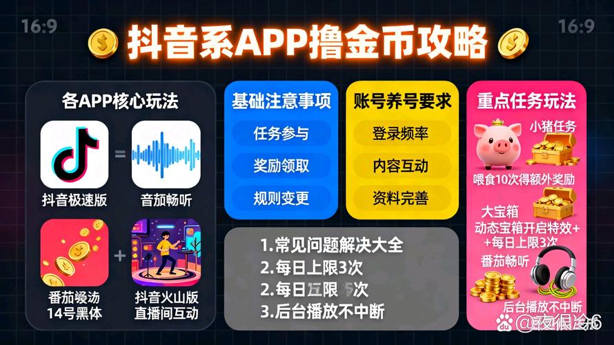 如何在抖音平台中脱颖而出？从海南抖音代平台到最便宜的微信支付推荐指南