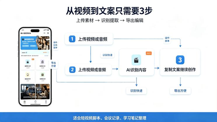 一、平台特点解析，快手、抖音与双击放量软件的优势