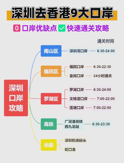 深圳网站建设指南，亿联时代为您打造高效ymmetric的未来！