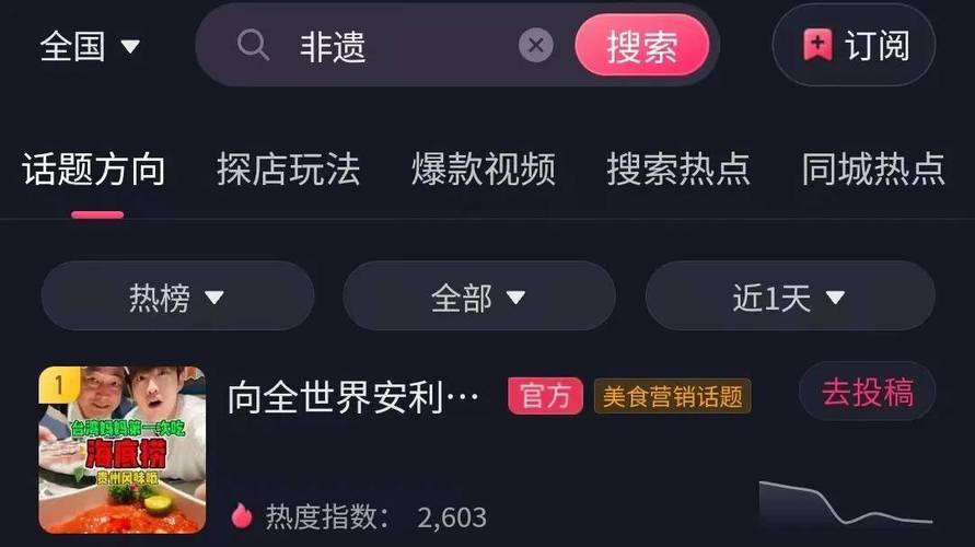 抖音赞免费平台推广，dy视频业务自助下单软件，dy点赞一手货源，你值得信赖！