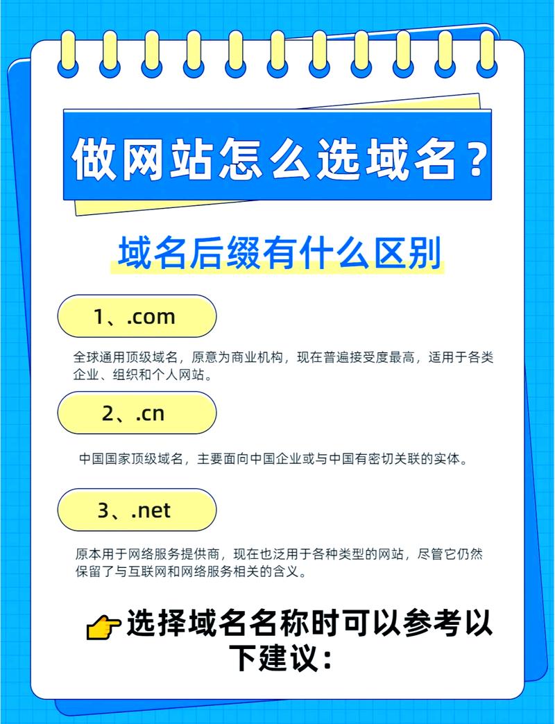 217年网络域名实名制度的定义、历史与现状