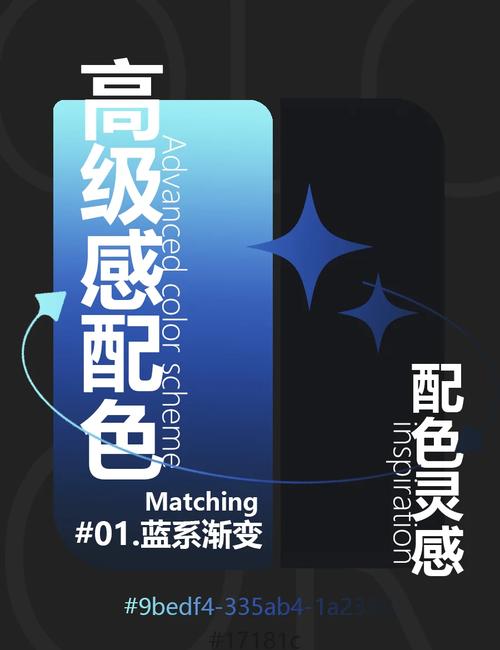 蓝色方案，免费建站的绝招