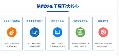 朝阳区知名网站建设指南