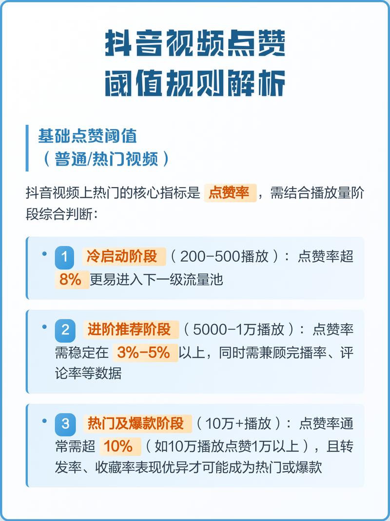 从点赞到互动，如何在抖音上提升粉丝数量