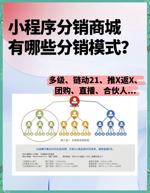 网红商城(Hopin)的核心功能与运作机制
