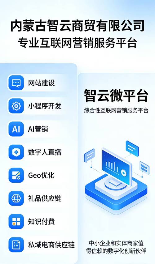 品质商城，网络平台的未来，需要你的智慧！
