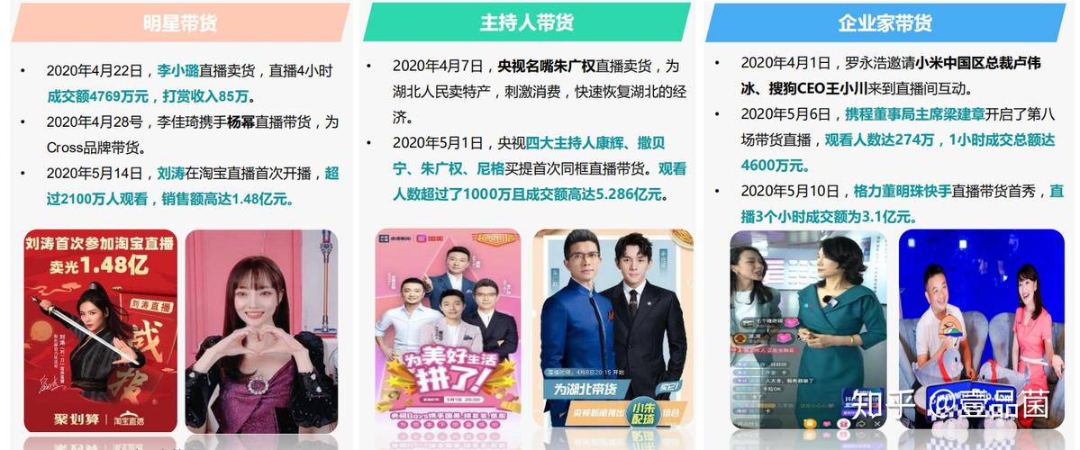 一、直播平台的选择