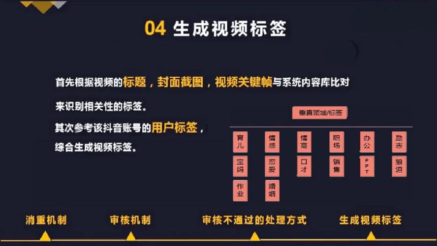 如何高效运营抖音全自助24小时营业平台-KS赞系统