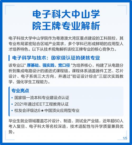 中山科技解析