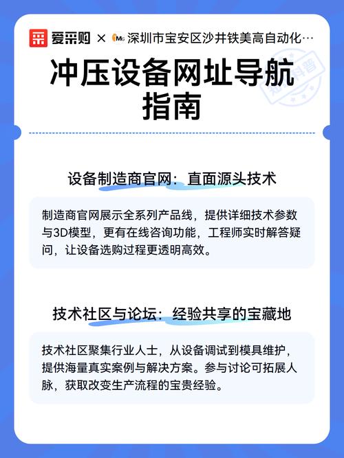 指南，如何为您的企业建设一个高效、安全的导航网站，费用控制在合理范围内