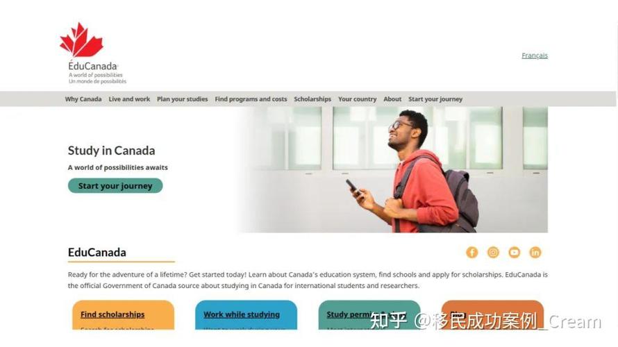 如何选择网站builder?免费试用必看!