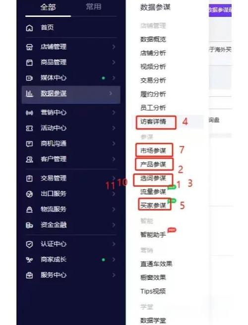 东莞SEO，关键词优化的全攻略