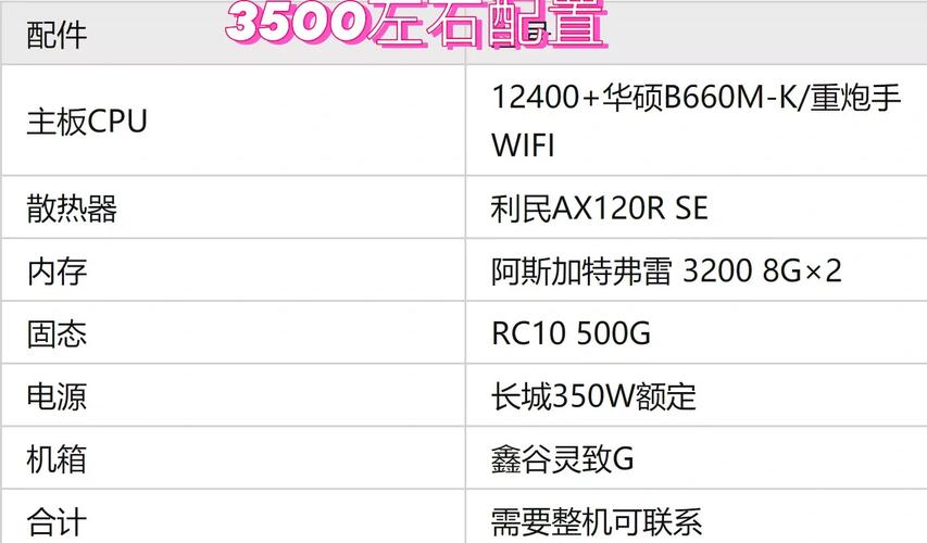 5元电脑配置指南，从预算到未来升级