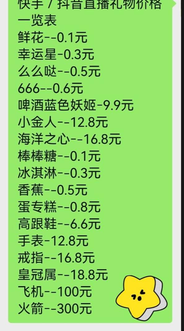 如何轻松获取低价礼物,代刷抖音低价礼物的实用指南