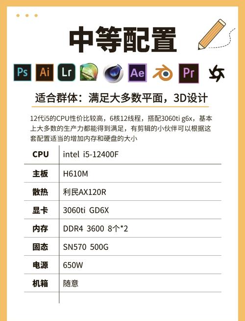h1z1电脑配置推荐