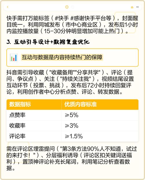 什么是快手秒线人数、抖音浏览量的赚钱策略