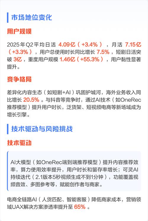 快手刷增长必看,短视频如何吸引用户