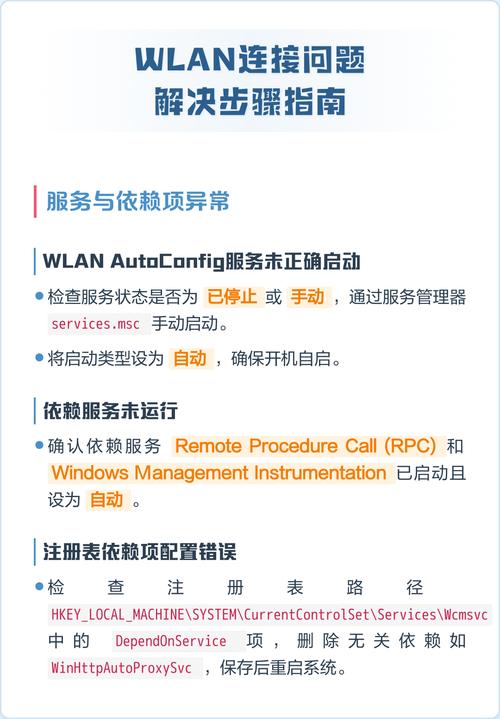 网络连接问题解决指南