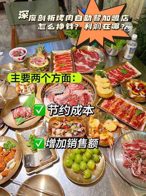 如何利用自助餐视频播放量平台和ks业务自助下单平台提升利润？