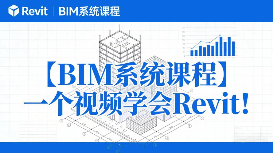从零开始学建模，BIM电脑配置指南