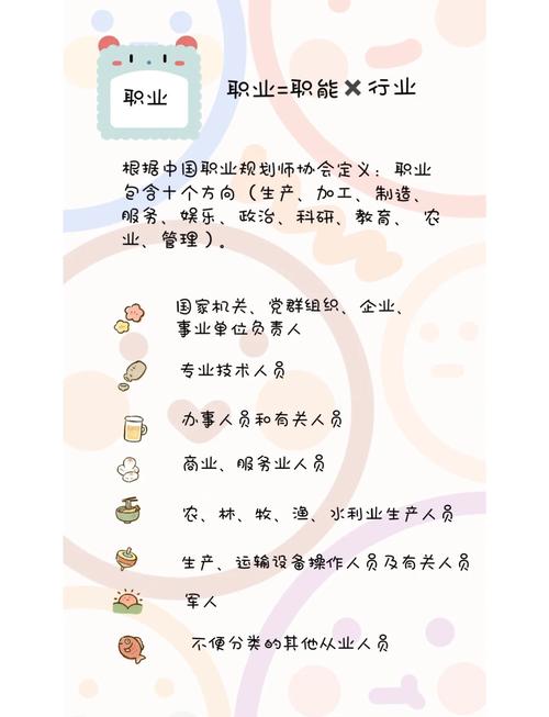 223年建站职位名称，你的专业选择？你的未来在哪？