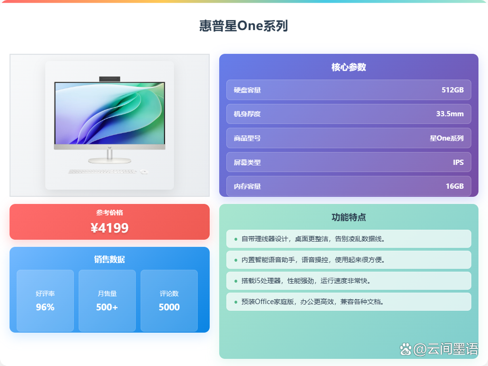 hp笔记本电脑报价指南,价格透明,选型科学,购买无忧