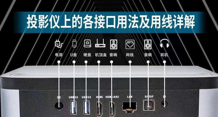 指南，连接投影仪到电脑的步骤指南