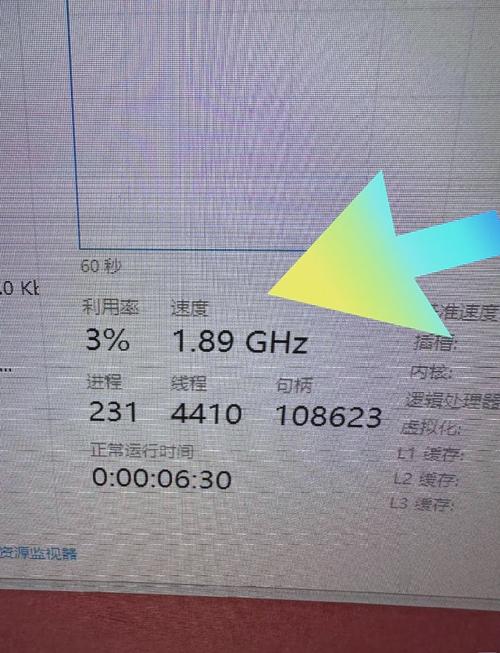 为什么电脑很卡?这些问题你都了解了吗?