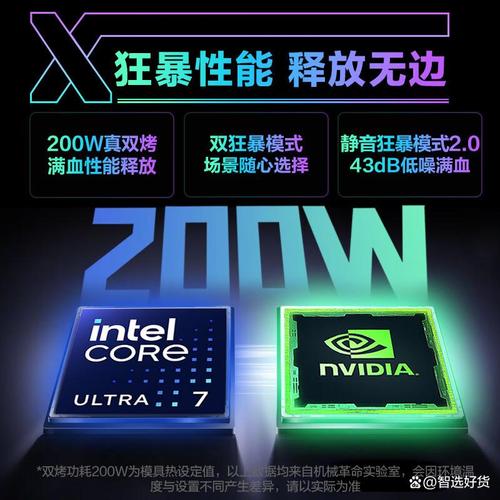 高配配置,为您打造极致性能