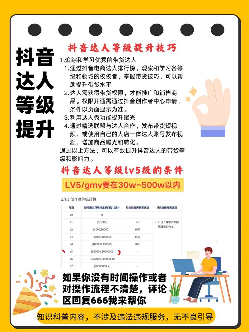 抖音代刷指南，轻松上手，提升内容质量