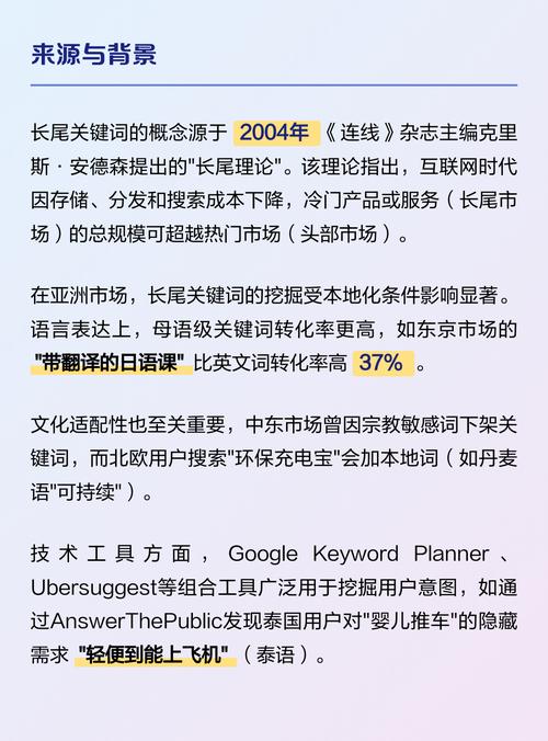 一、长尾关键词的收集与利用