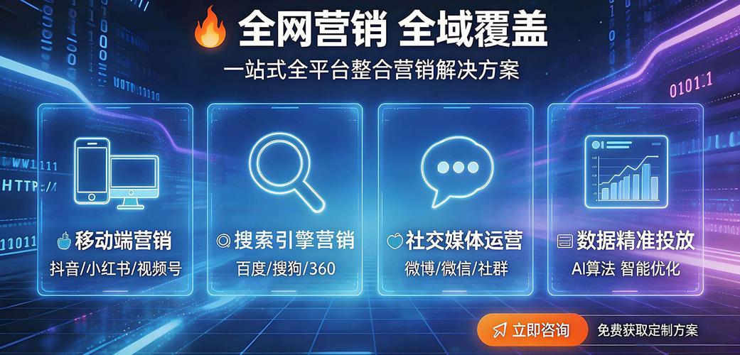 网络营销信誉，你的标签密码